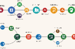 社区养老平台：家门口的