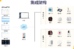 老旧小区适老化改造的五大优点