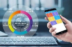智慧养老系统构建了全面的隐私保护体系