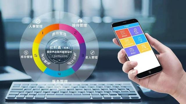智慧养老系统降低机构运营成本的7大核心策略